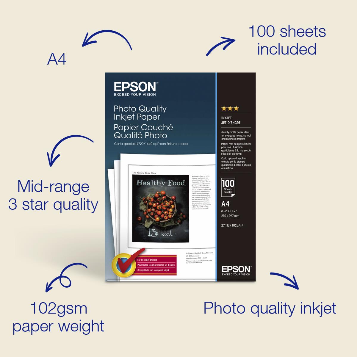 Paper Inkjet Photo Quality A4 100-sheet (c13s041061)