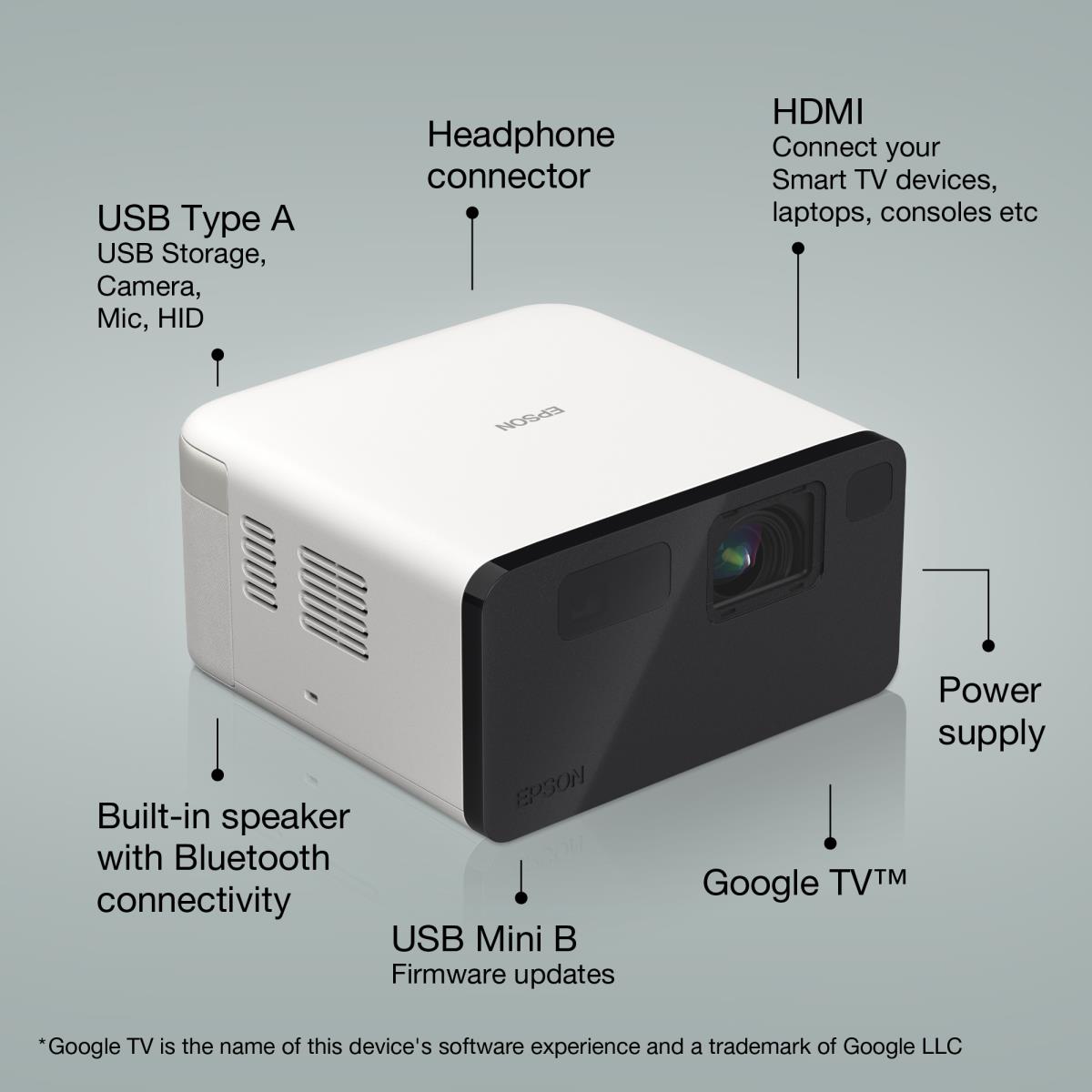 Ef-21w - Projector - Lcd