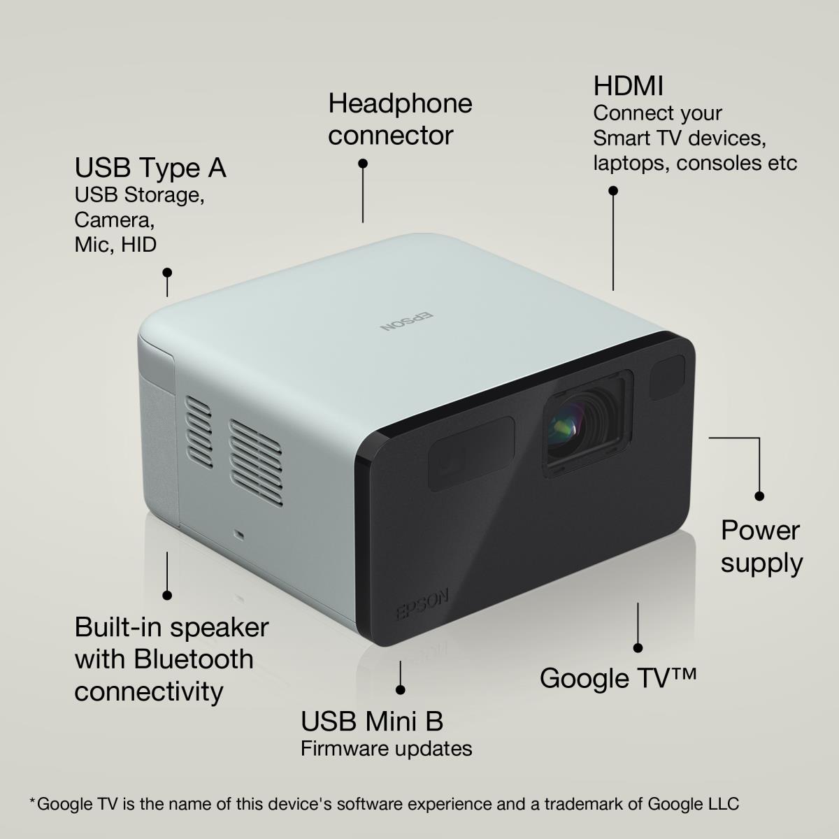 Ef-21g - Projector - 3LCD 1000 Lm Full Hd - USB / Hdmi