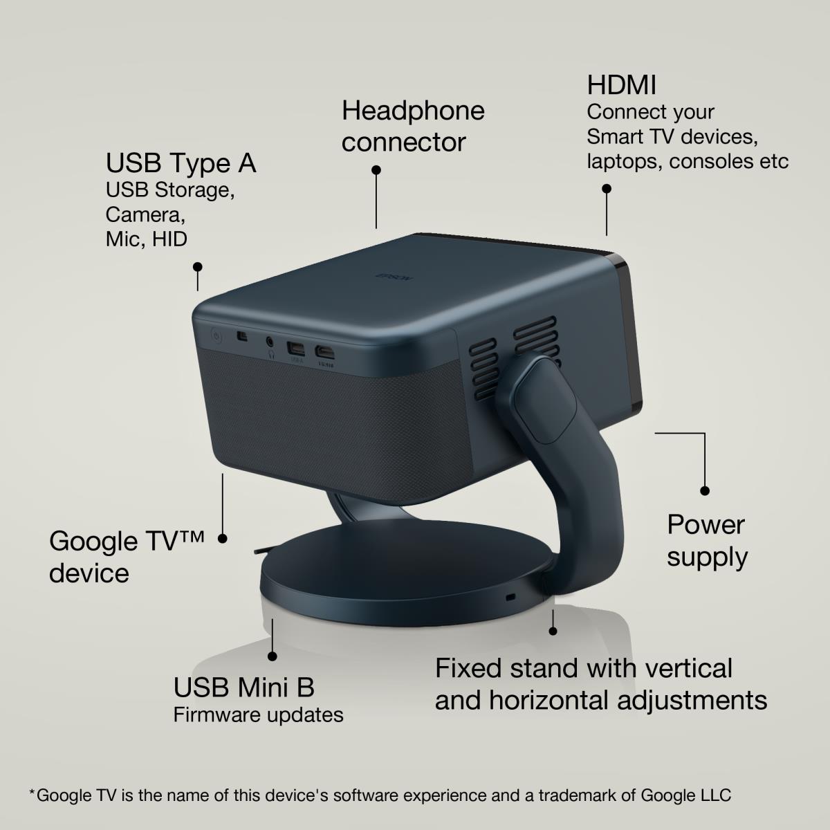 Ef-22n - Projector - 3LCD 1000 Lm Full Hd - USB / Hdmi