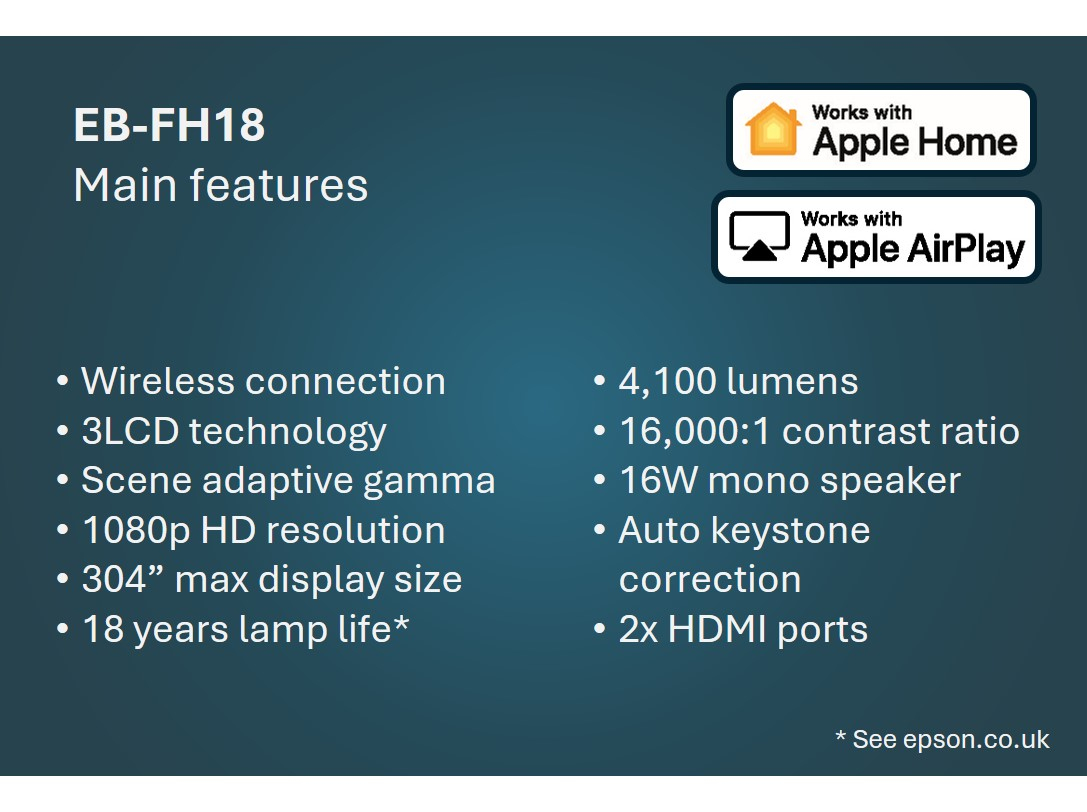 Eb-fh18 - Projector - LCD - 4,100 Lm - Full Hd