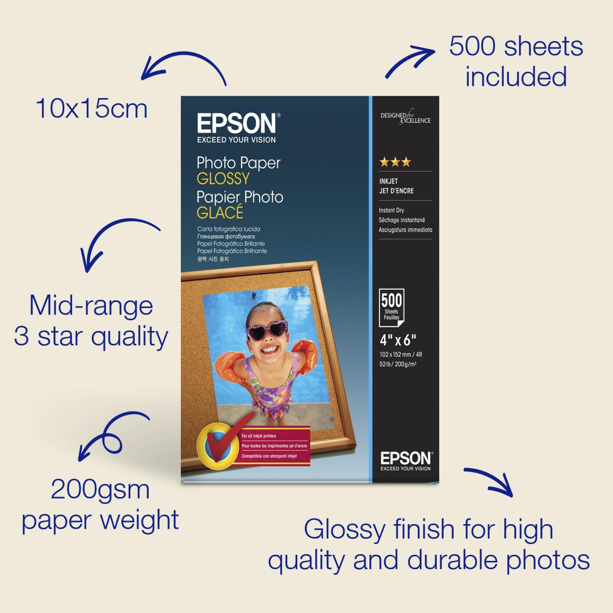 Photo Paper Glossy 10x15cm 500 Sheet