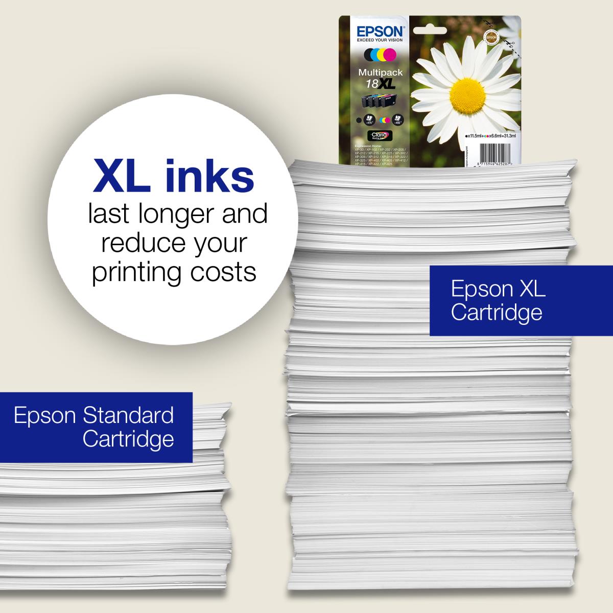 Ink Cartridge - 18xl Daisy - 6.6ml Cyan / Magenta / Yellow - 11.5ml Black