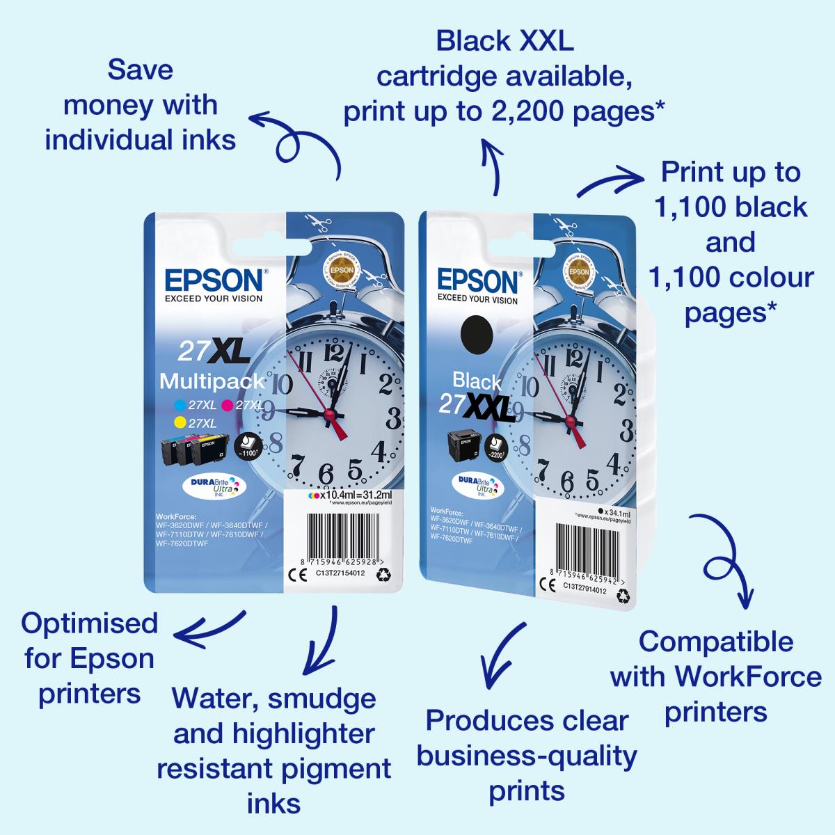 Ink Cartridge - 27xl Alarm Clock - 10.4ml - Magenta - Sec