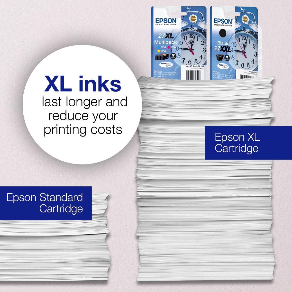 Ink Cartridge - 27xl Alarm Clock - 10.4ml - Magenta - Sec