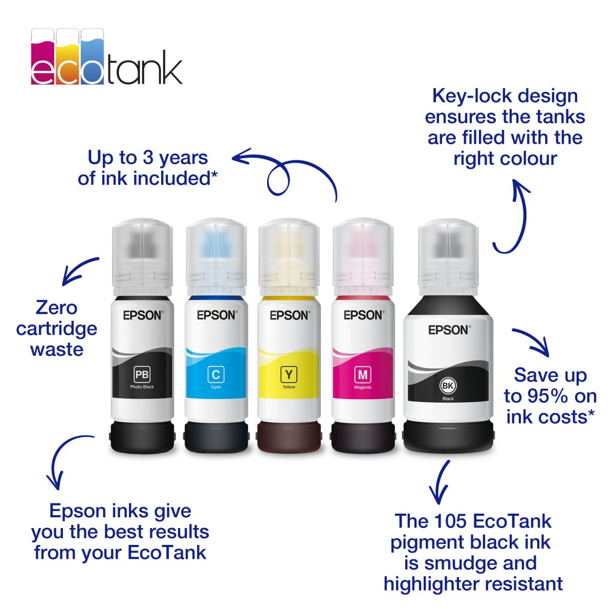 105 Ecotank Ink Bottle 1 X 140 Ml Black  - (c13t00q140)