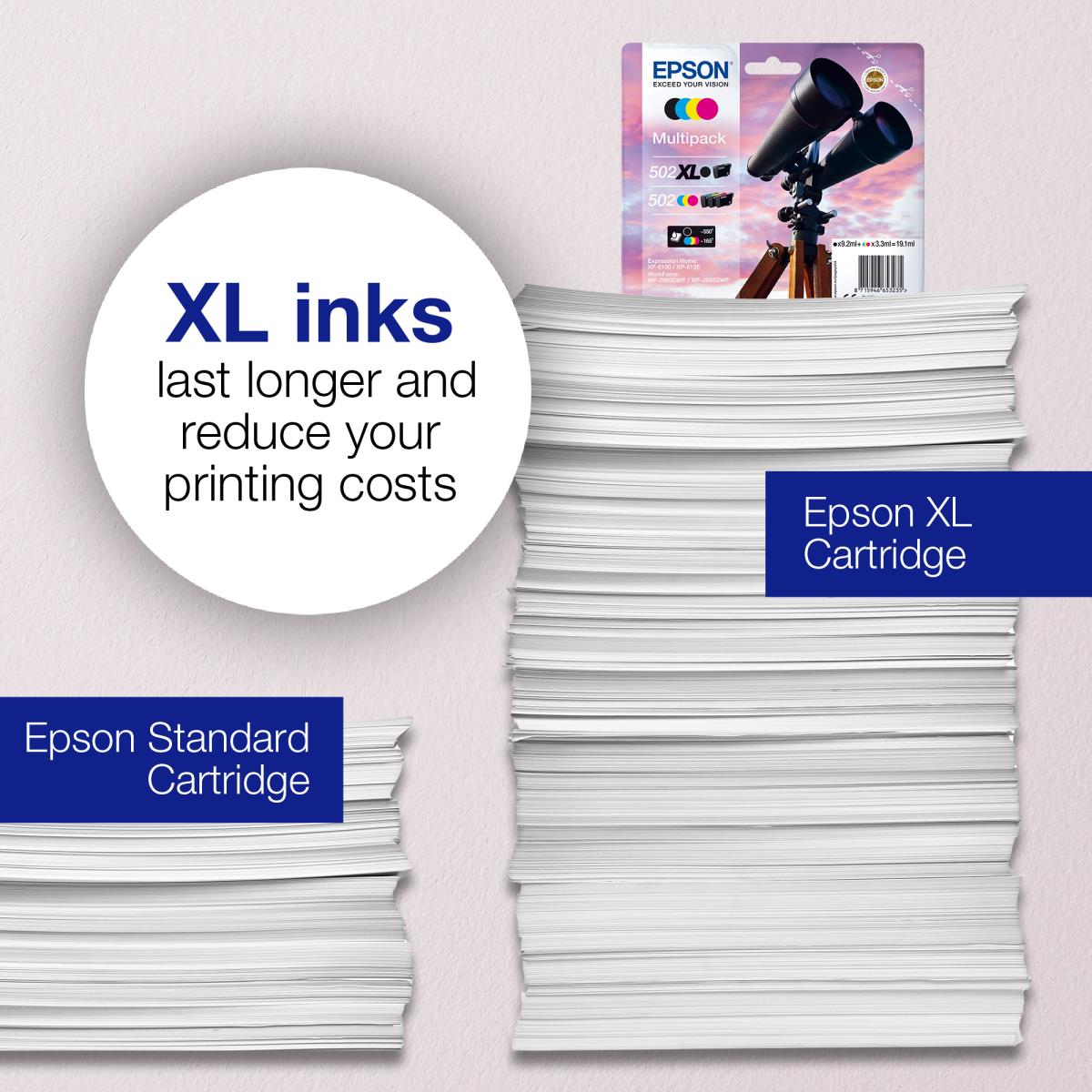 Ink Cartridge - 502 Binocular - 3.3ml - Cyan