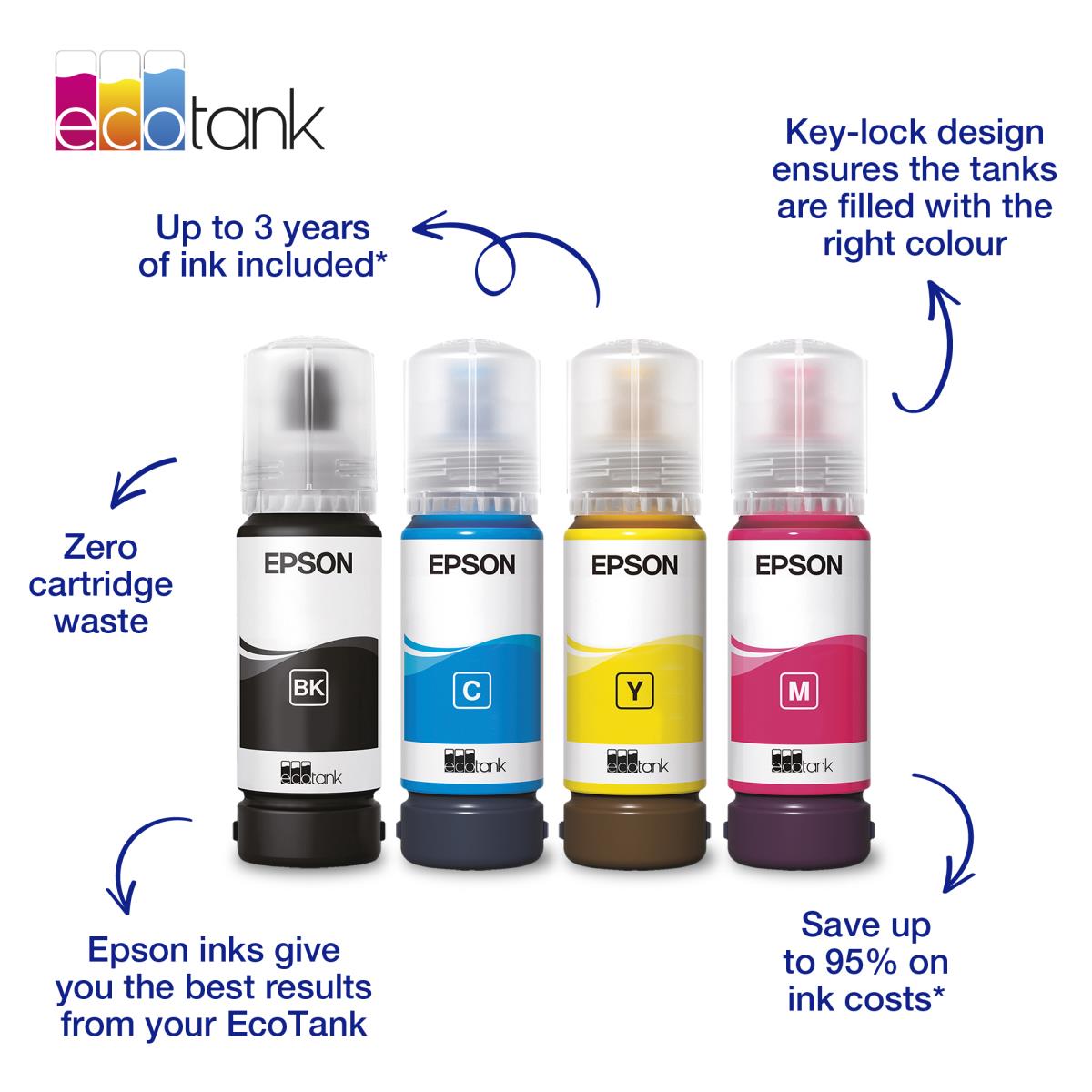 Ink Bottle - 103 Ecotank - 65ml�- Yellow
