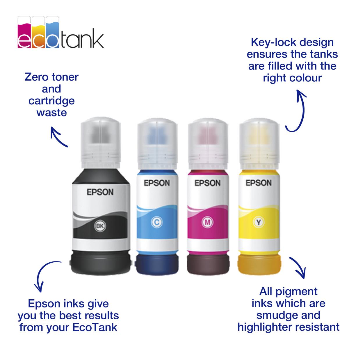 Ink Bottle - 113 Ecotank - 70ml - Cyan