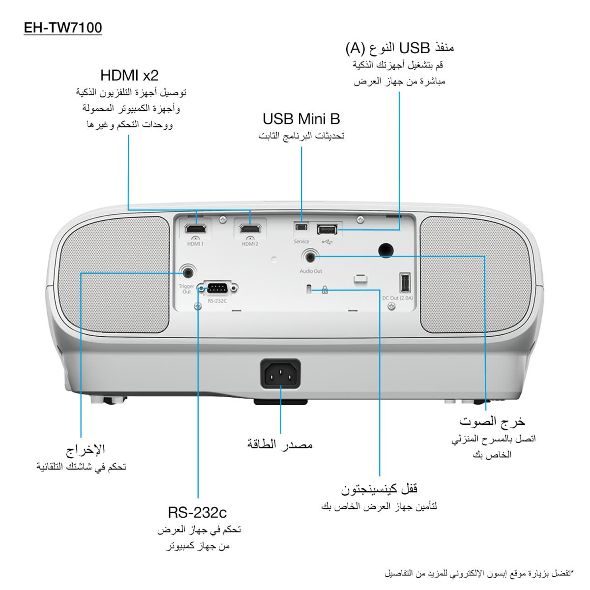 Eh-tw7100 - Projector - 3LCD - 3000 Lm - 4k Pro-uhd - Hdmi / USB