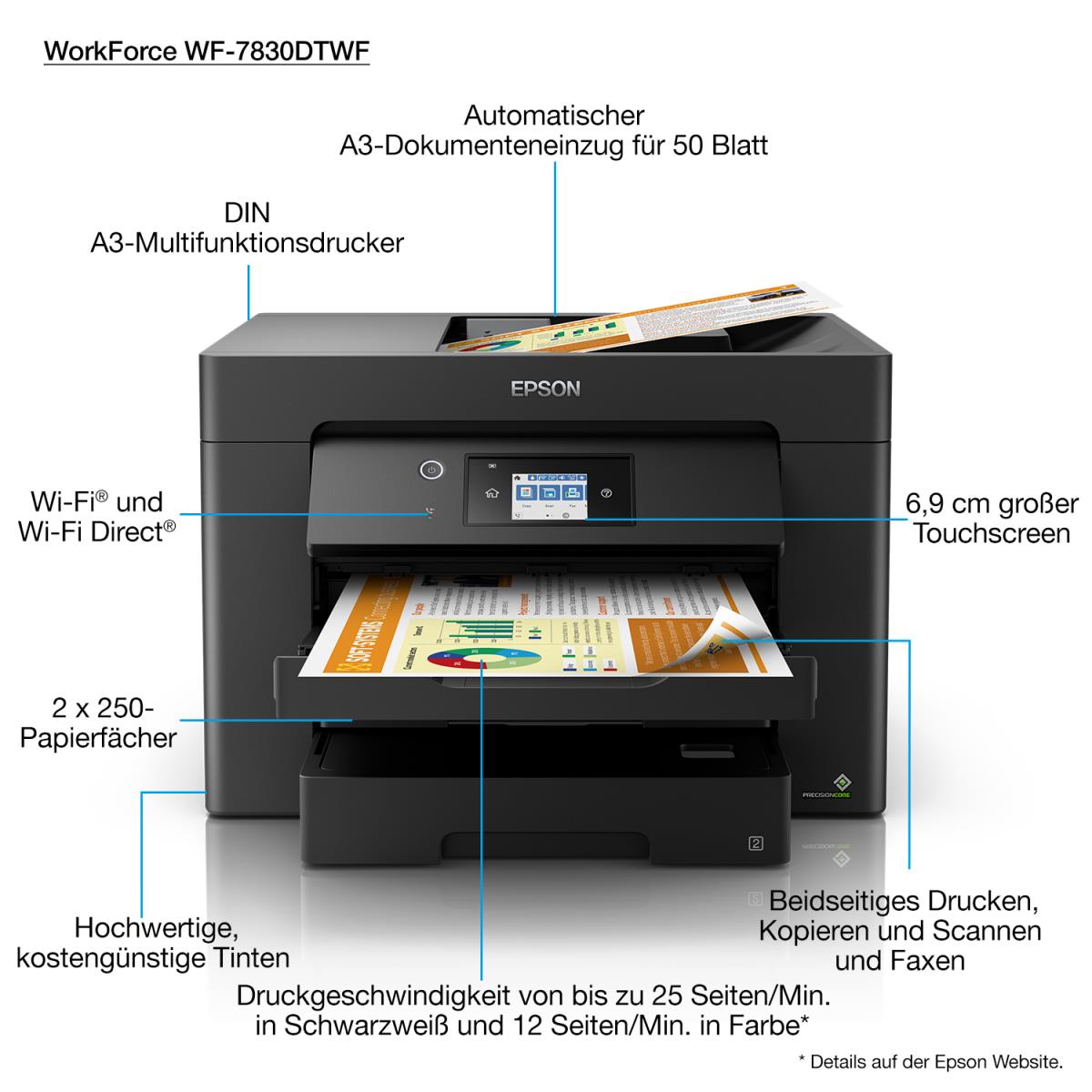 Workforce Wf-7830dtwf - Multifunction Printer - Inkjet - A3 - Wi-Fi / Ethernet / USB