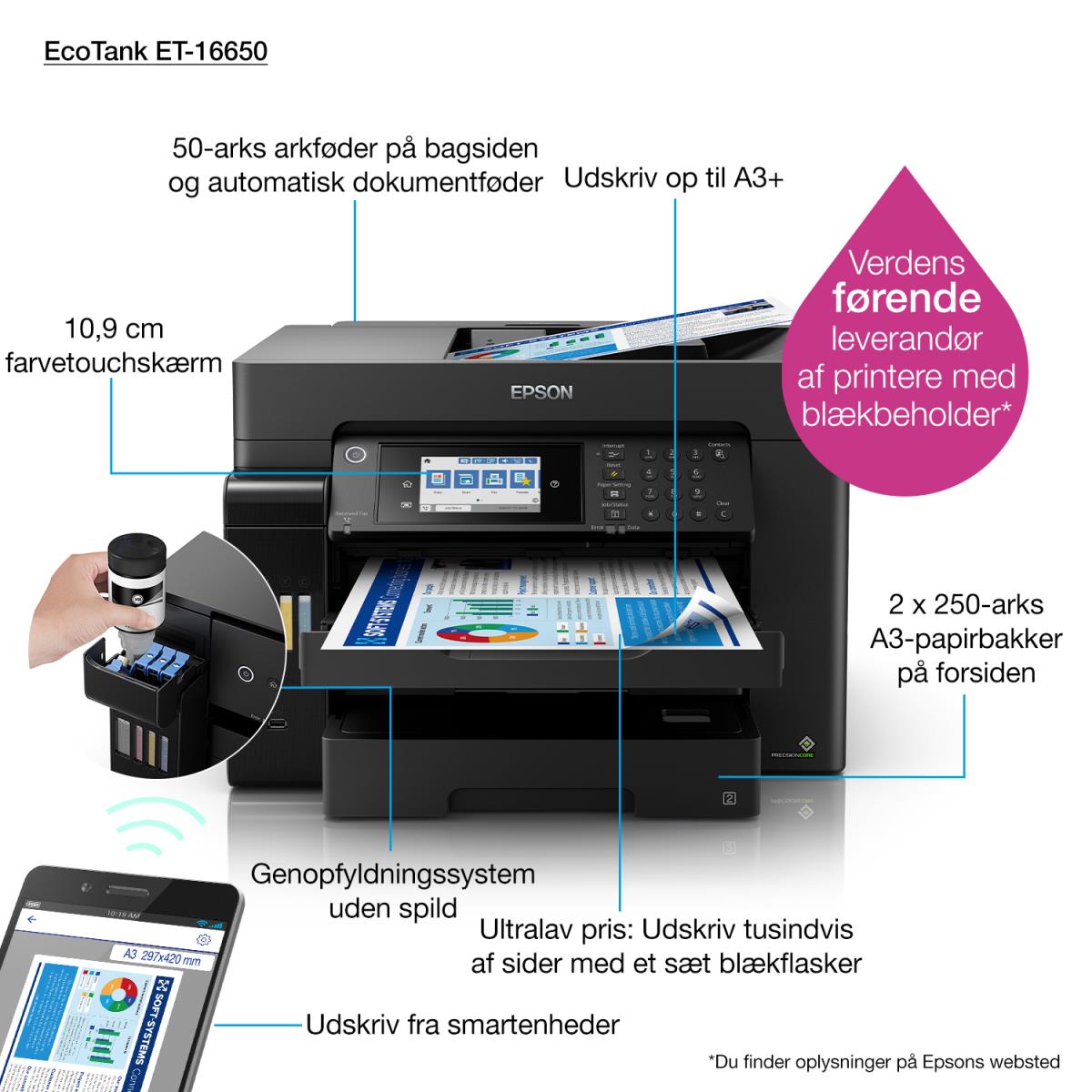 Ecotank Pro Et-16650 - Color Multifunction Printer - Inkjet - A3 - USB / Ethernet / Wi-Fi