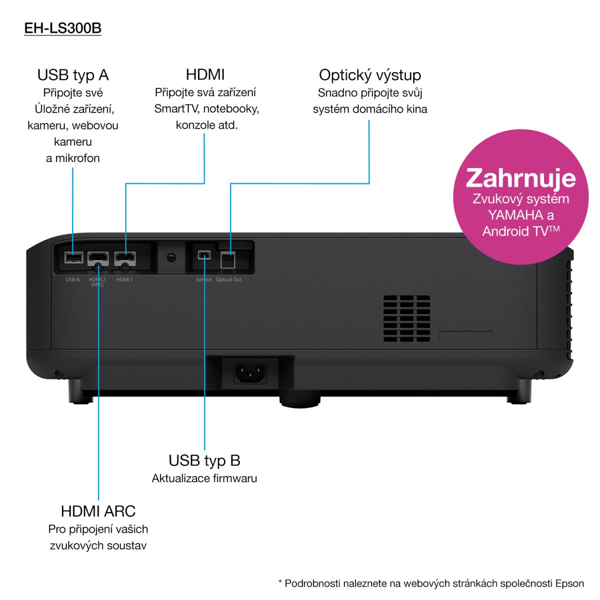Eh-ls300w - Projector - 3LCD - 3600 Lm - USB / Hdmi - Black