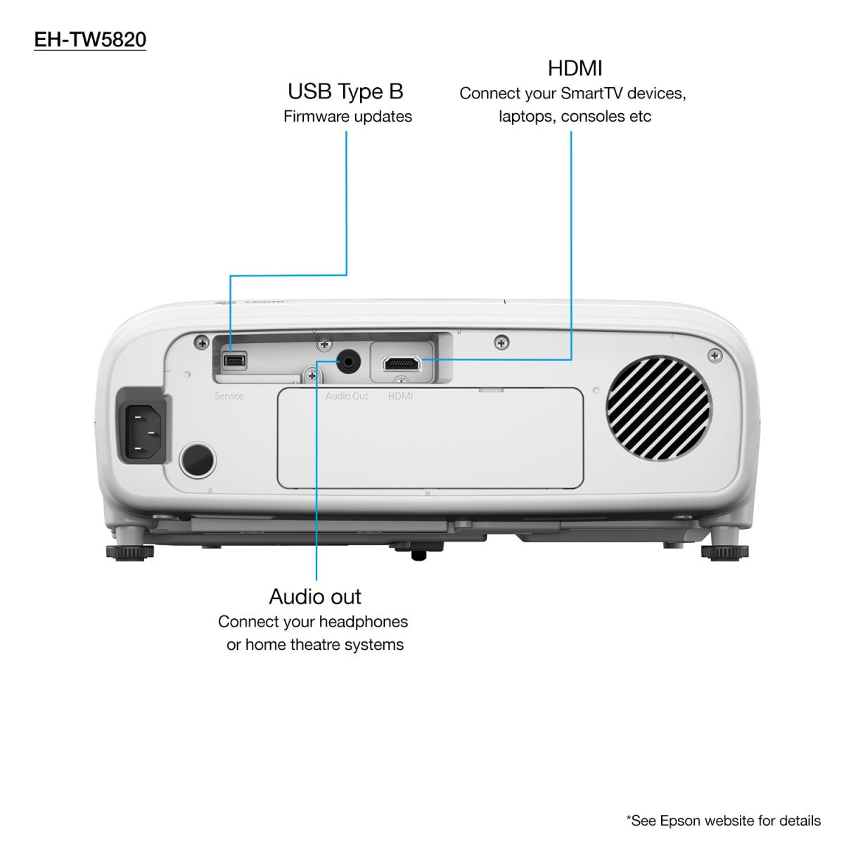 Eh-tw5820 - Projector - 3LCD - 2700 Lm - USB / Hdmi / Bluetooth