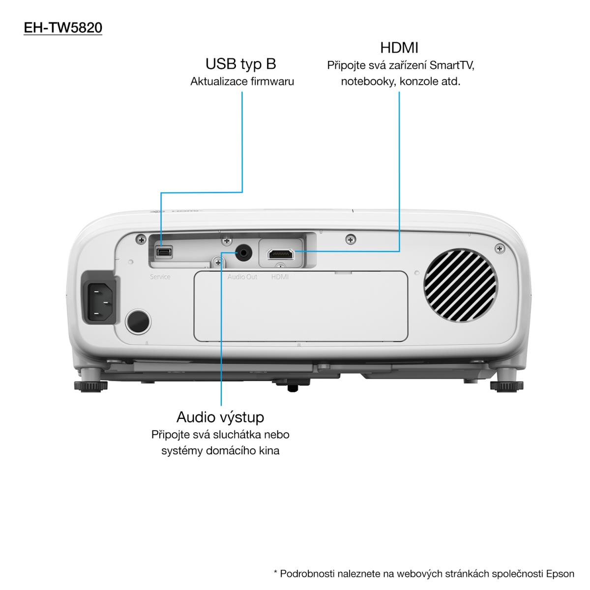 Eh-tw5820 - Projector - 3LCD - 2700 Lm - USB / Hdmi / Bluetooth