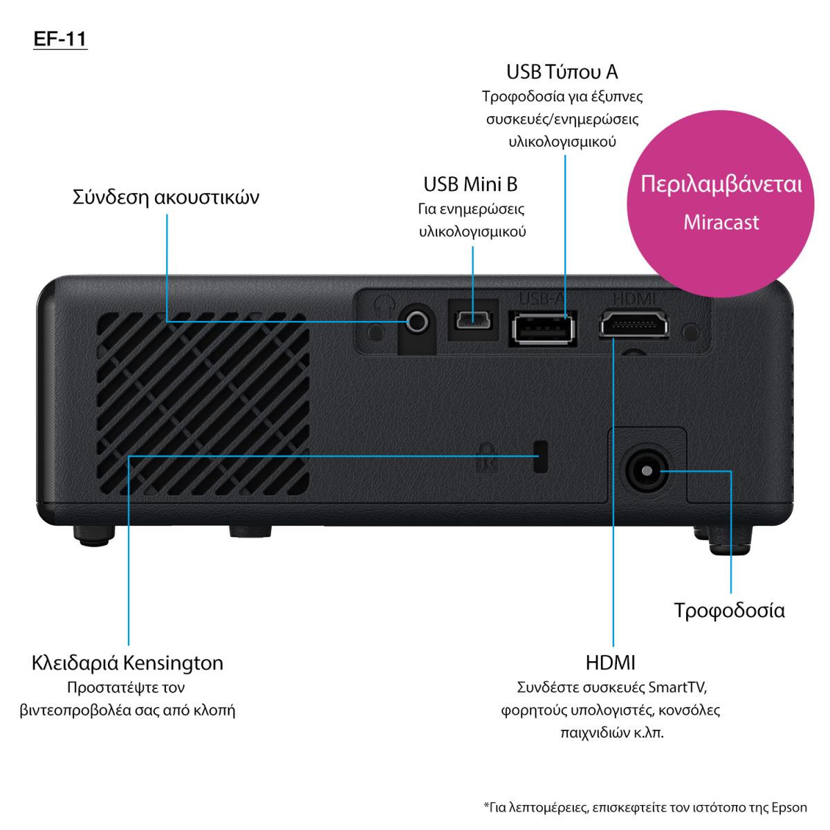 Ef-11 - Projector - LCD - 1000 Lm - USB / Hdmi