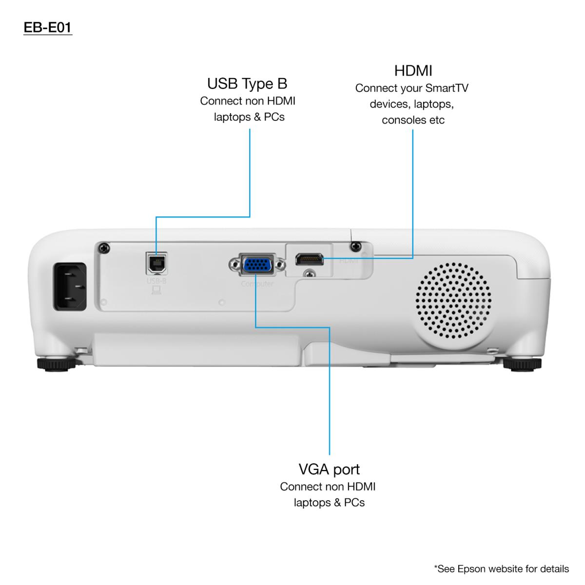 Eb-e01 - Projector - 3LCD - 3300lm - Xga - Hdmi /  USB / Vga