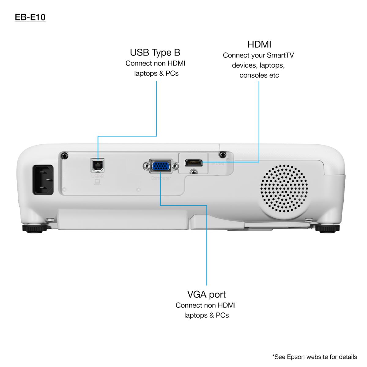 Eb-e10 - Projector - 3LCD - 3600lm - Xga - USB