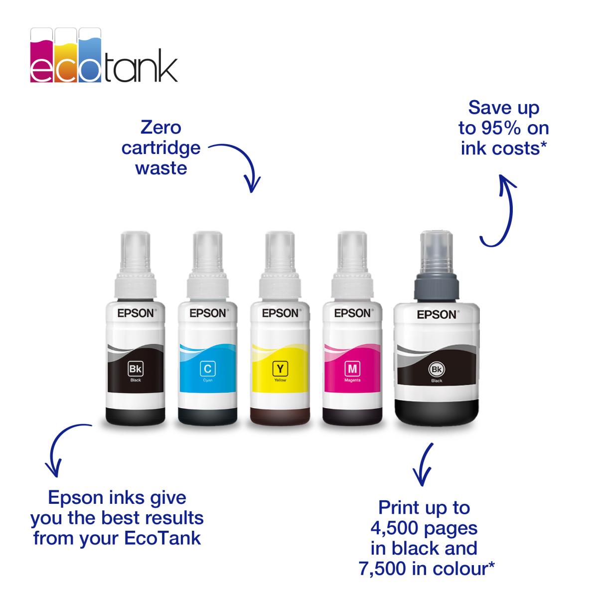 Ink Bottle - 664 Ecotank - 280ml - C/ M/ Y/ K Multipack