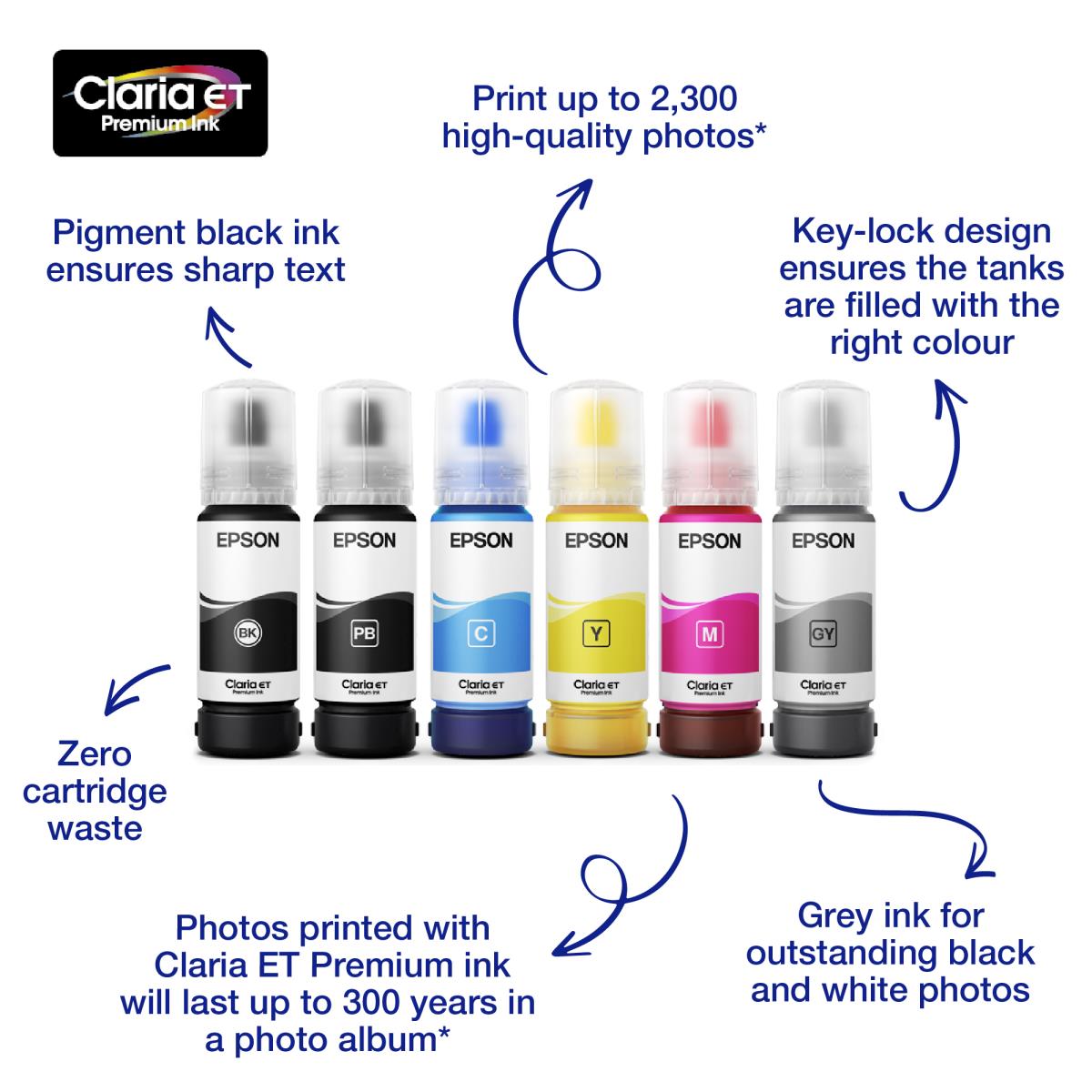 Ink Bottle - 114 Ecotank - Yellow