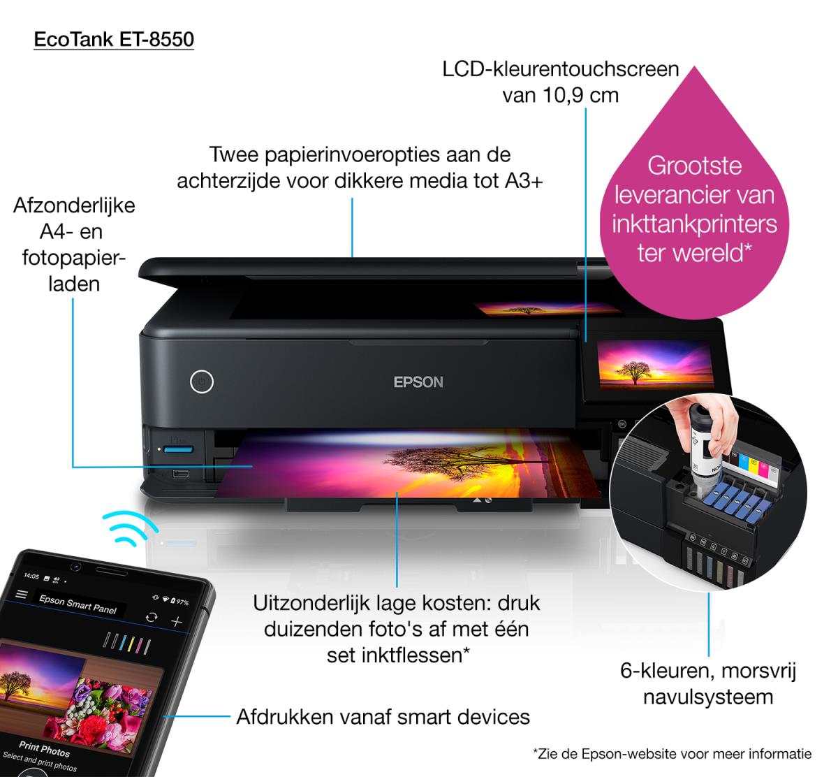 Ecotank Photo Et-8550 - Color All-in-on Printer - Inkjet - A3