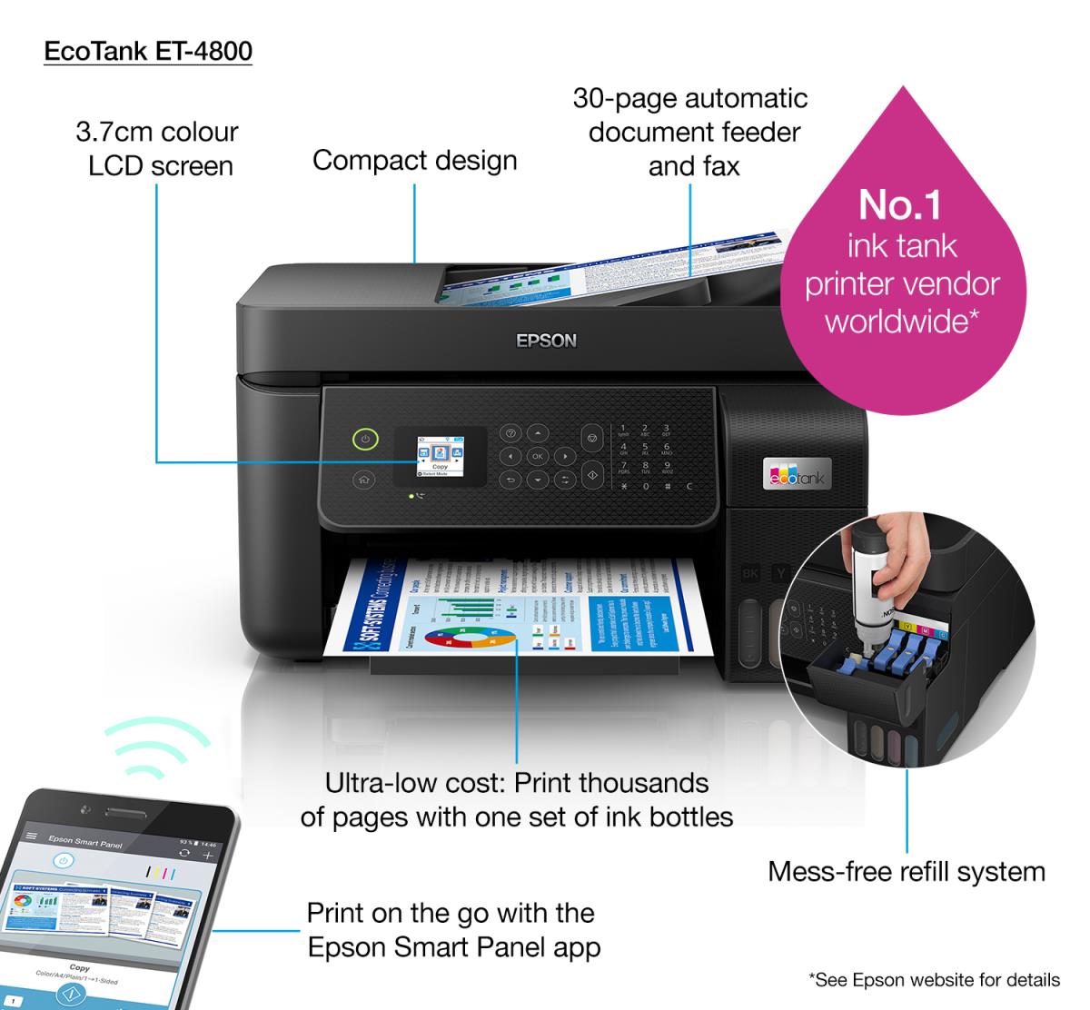 Ecotank Pro Et-4800 - Color All-in-one Printer - Inkjet - A4 - USB / Wi-Fi / Ethernet