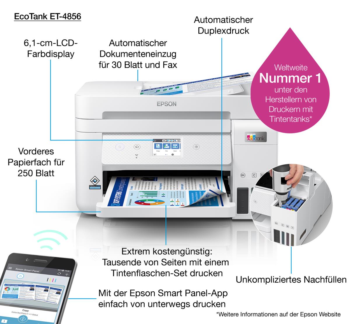 Ecotank Pro  Et-4856 - Color All-in-one Printer - Inkjet - A4 - USB / Wi-Fi / Ethernet