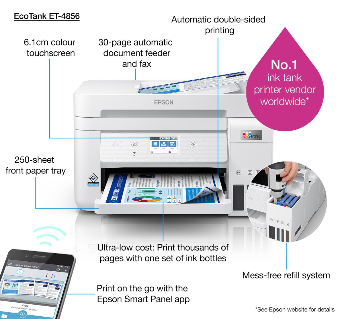 Ecotank Pro  Et-4856 - Color All-in-one Printer - Inkjet - A4 - USB / Wi-Fi / Ethernet