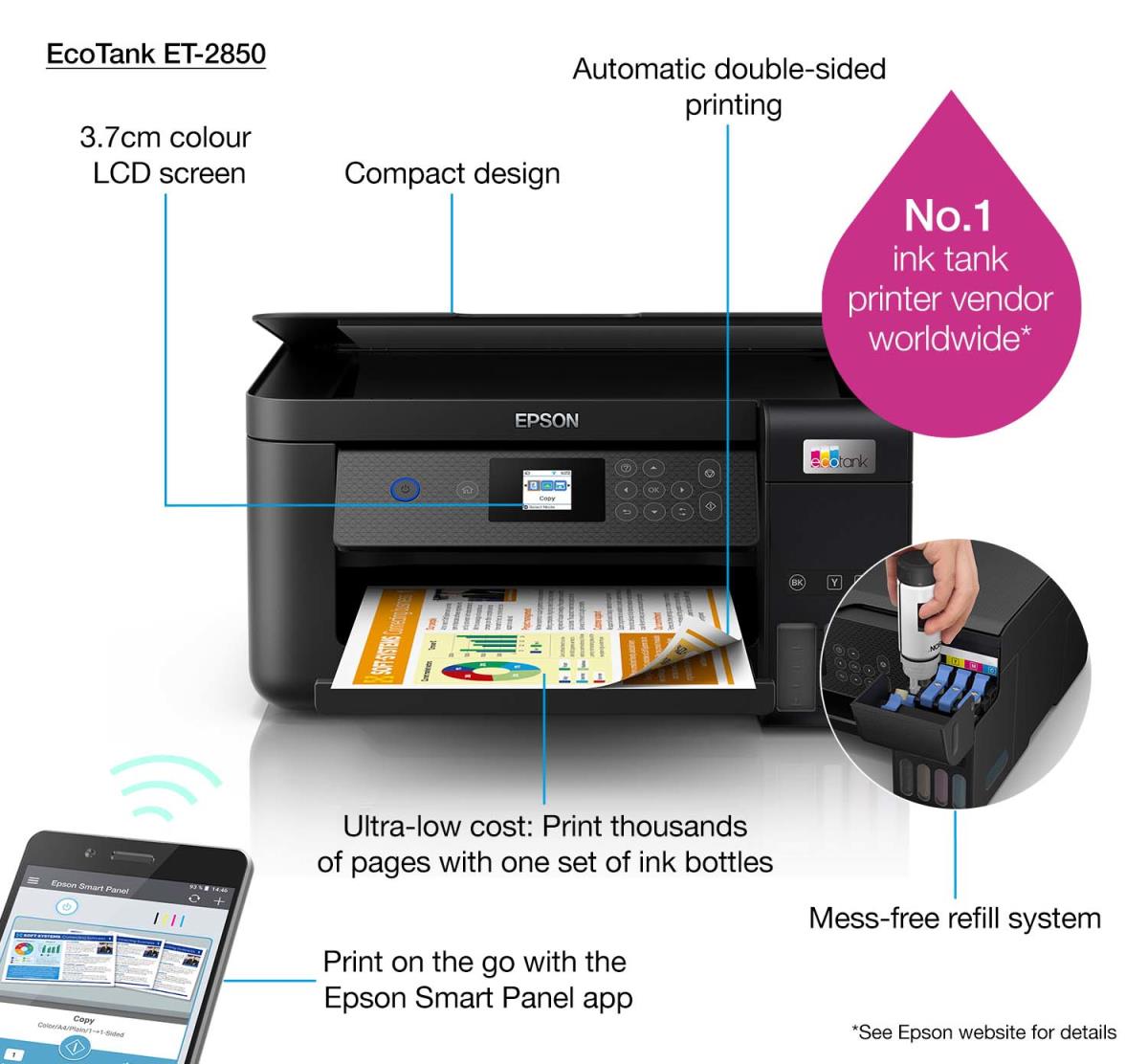 Ecotank Et-2850 - Color All-in-one Printer - Inkjet - A4 - Wi-Fi/ USB