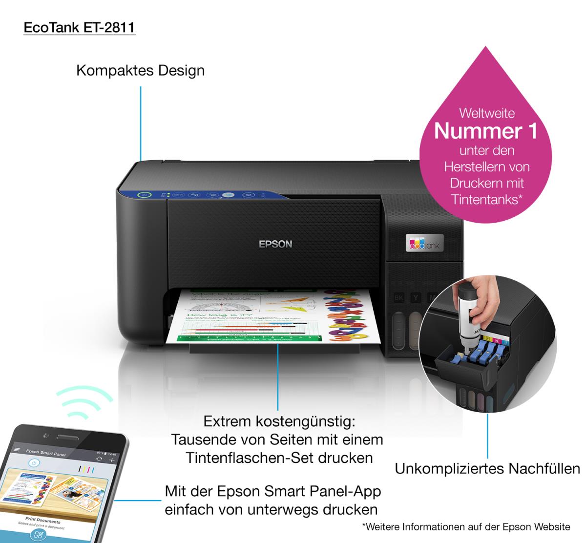 Ecotank Et-2811 - Color All-in-one Printer - Inkjet - A4 - Wi-Fi/ USB