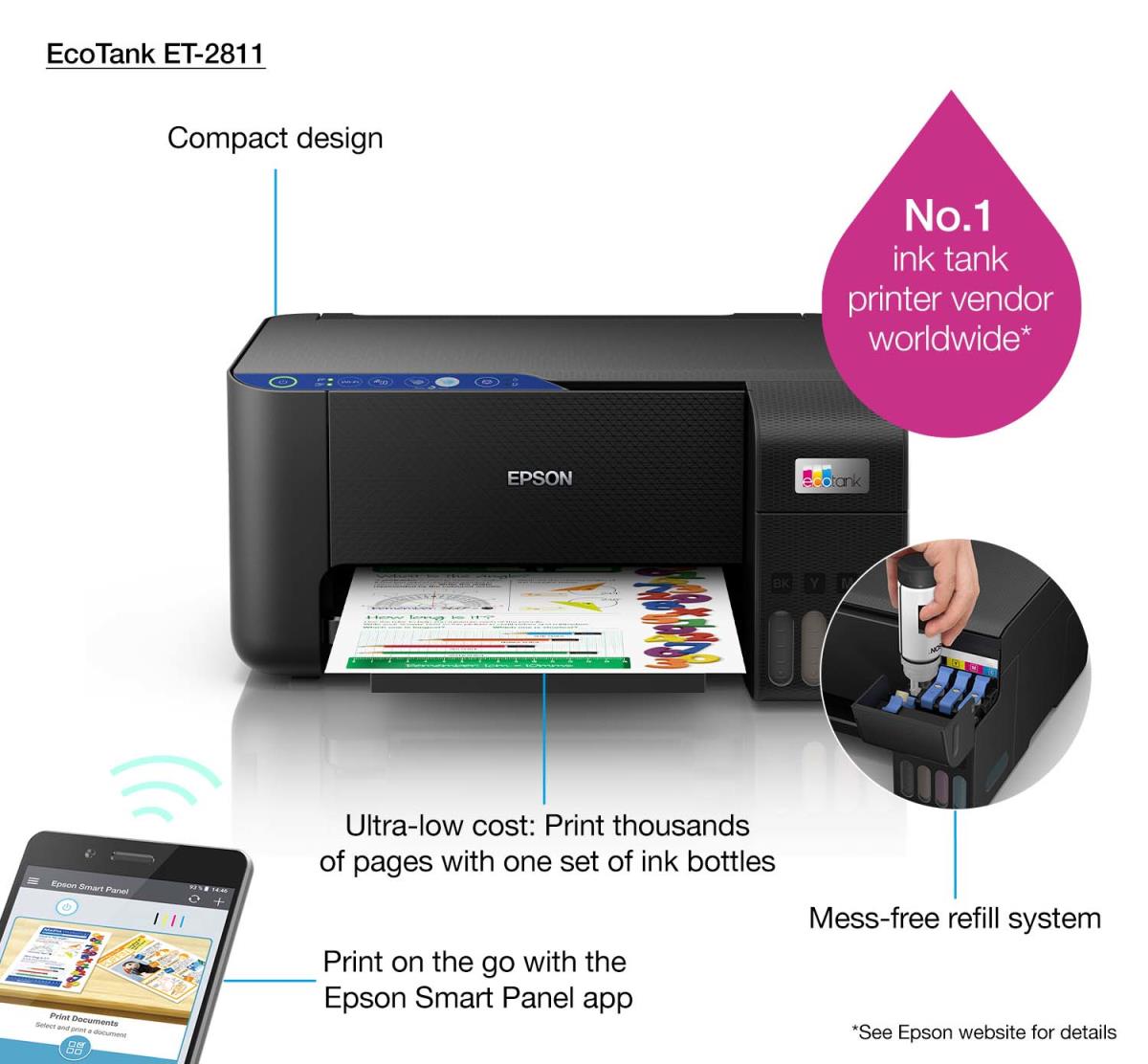Ecotank Et-2811 - Color All-in-one Printer - Inkjet - A4 - Wi-Fi/ USB