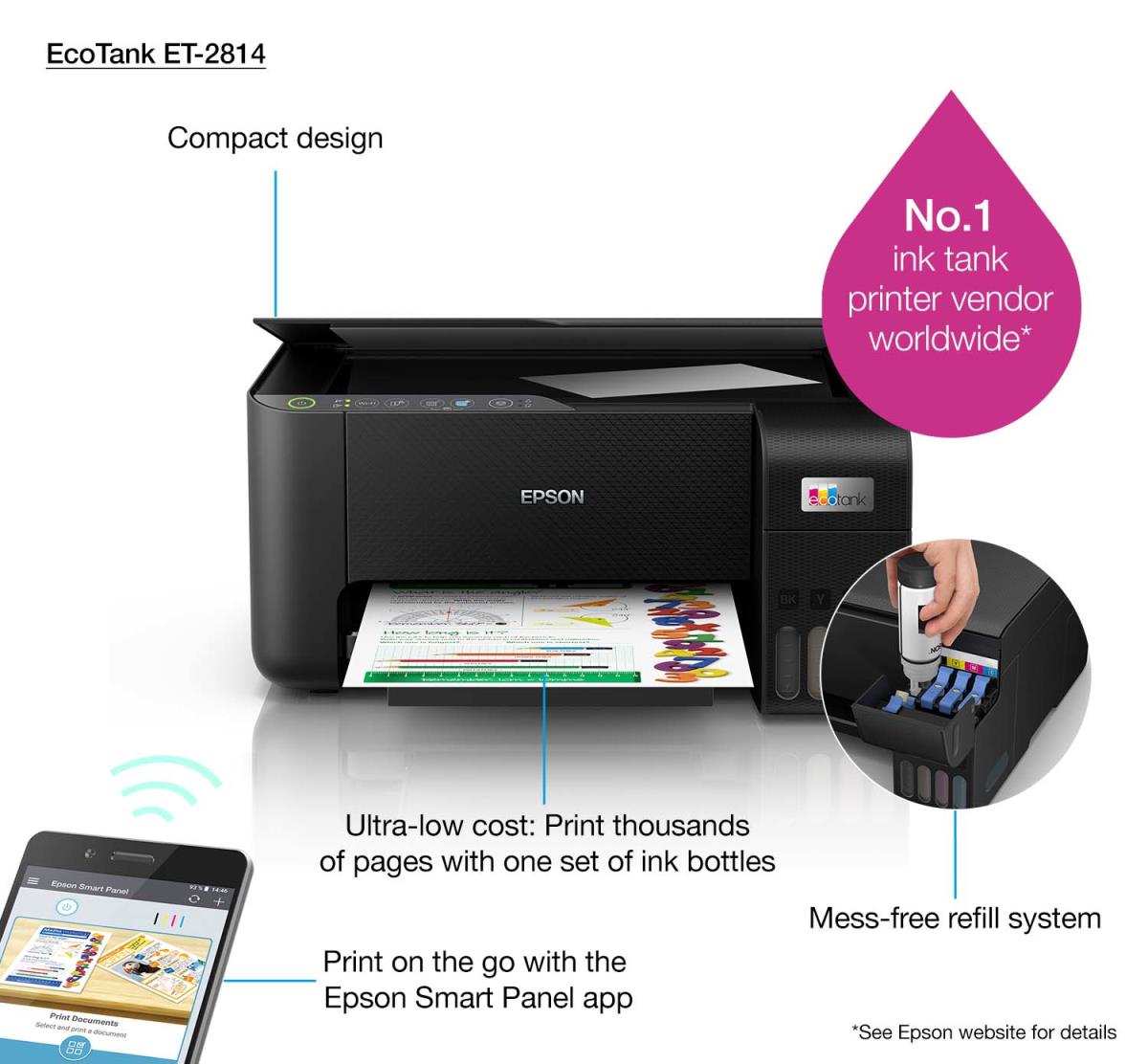 Ecotank Et-2814 - Color All-in-one Printer - Inkjet - A4 - Wi-Fi/ USB