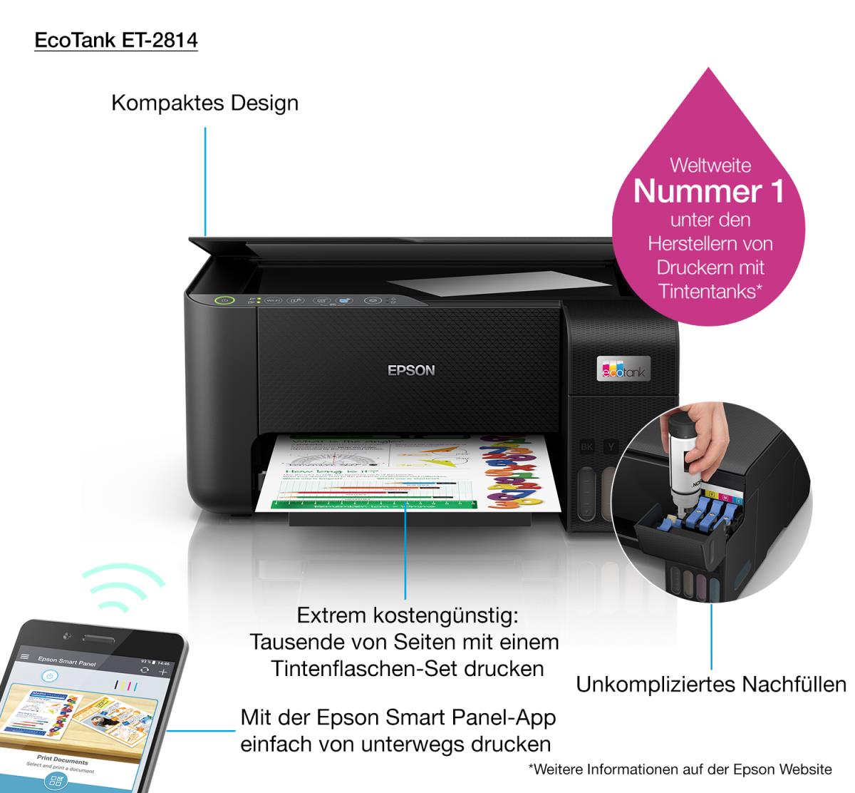 Ecotank Et-2814 - Color All-in-one Printer - Inkjet - A4 - Wi-Fi/ USB