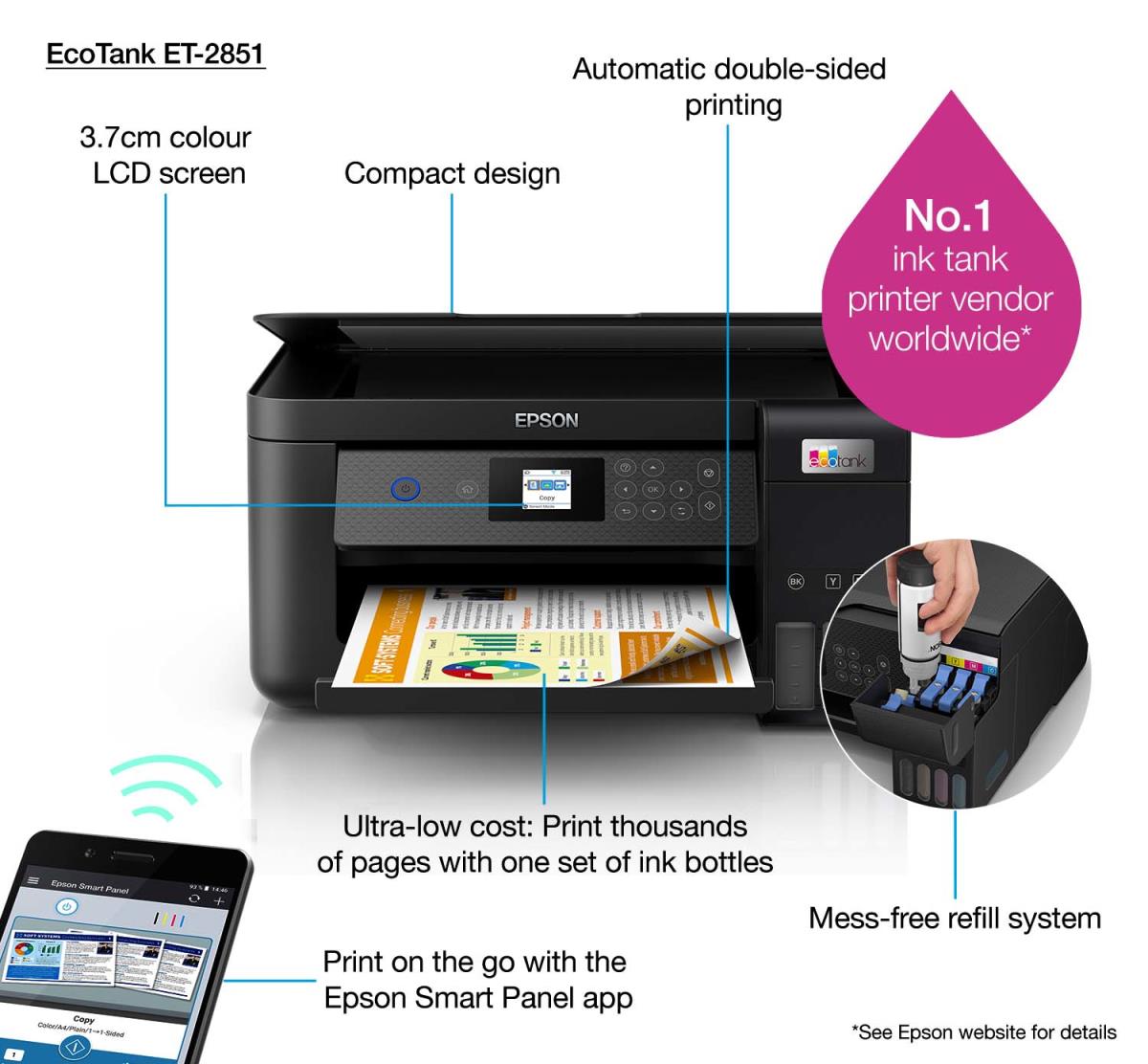 Ecotank Et-2851 - Color All-in-one Printer - Inkjet - A4 - Wi-Fi/ USB