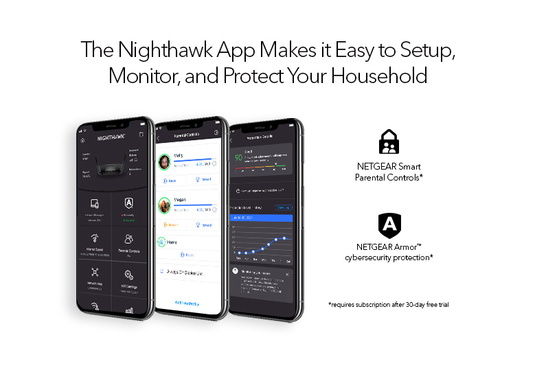 Nighthawk Tri-Band Wi-Fi 6E Router RAXE500 - AX12 12-Stream AXE11000 with 6GHz Band