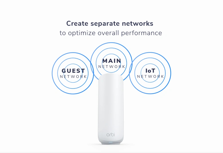 Orbi RBE373 Dual-band Wi-Fi 7 Mesh System - 3 Pack (1x Router + 2x Satellite) White