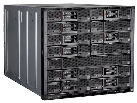 System Enterprise Chassis