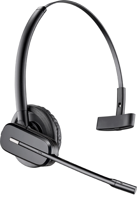 CS540A WIRELESS MONAURAL HEADSET CONVERTIBLE DECT EUIN
