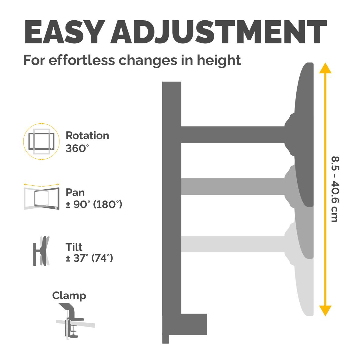Professional Series Depth Adjustable Dual Monitor Arm Features Two Monitor Arms