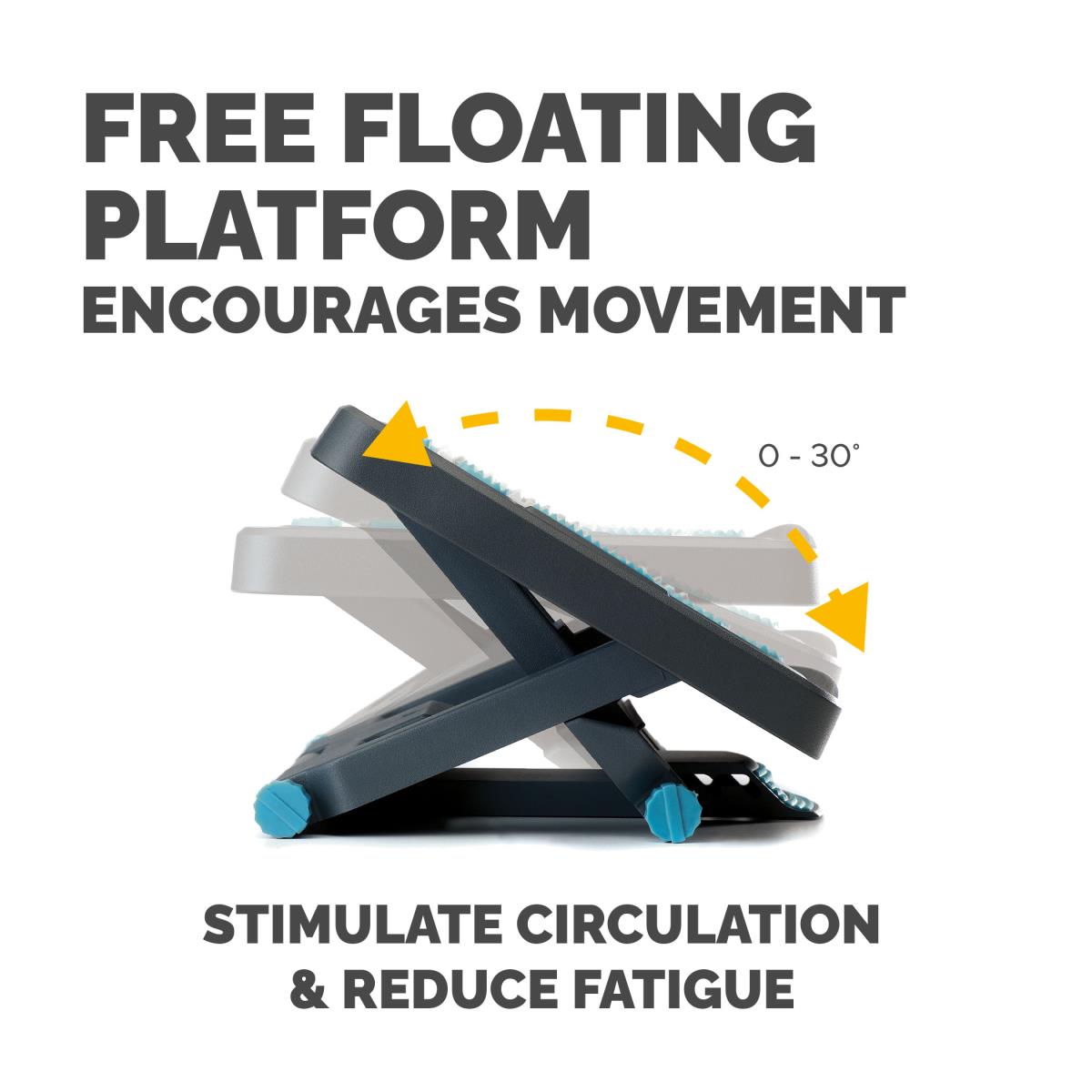 Energizer Foot Support
