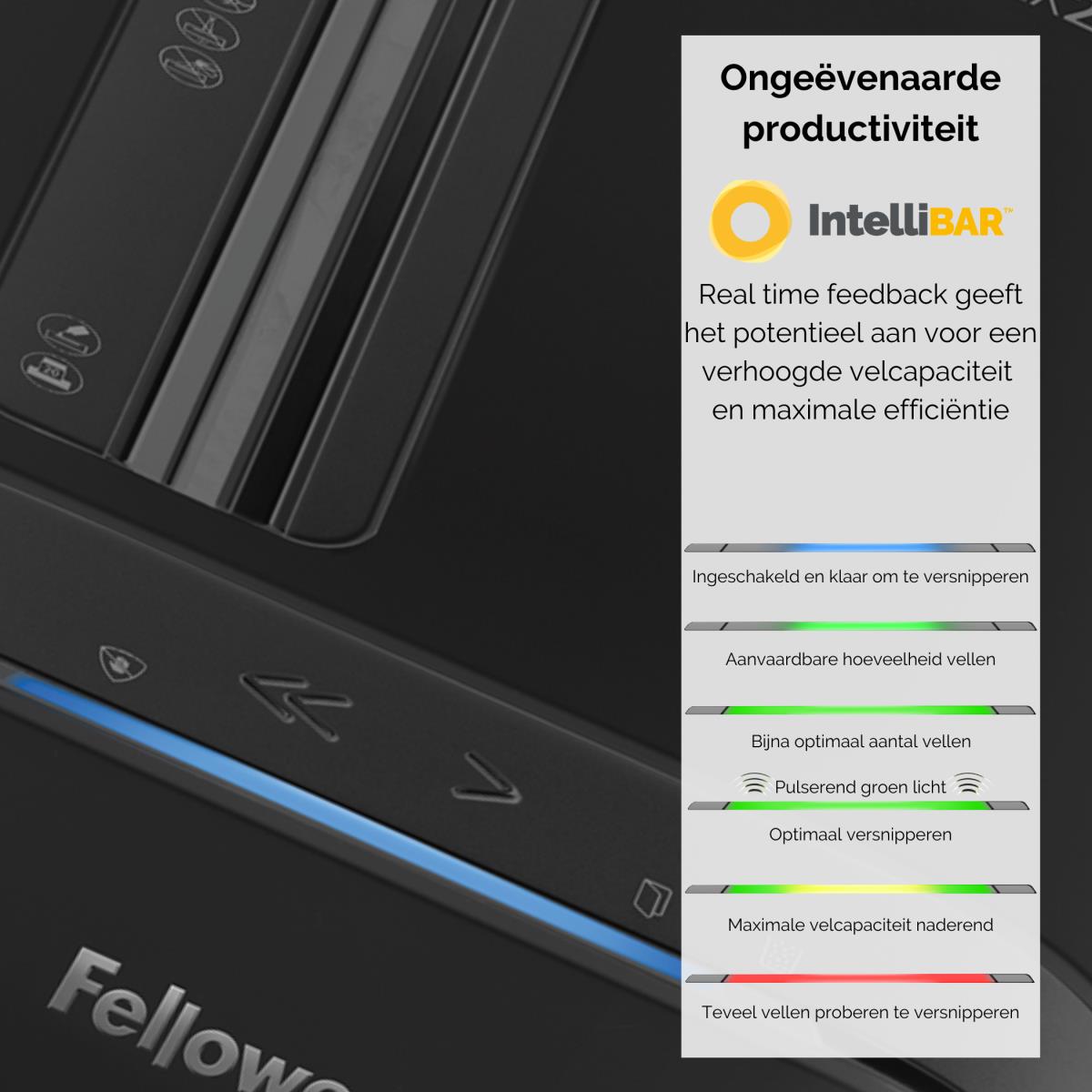 Powershred Lx 200
