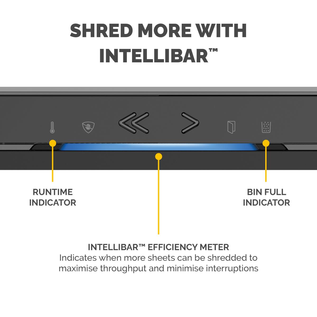 Powershred Lx220 Paper Shredder Black