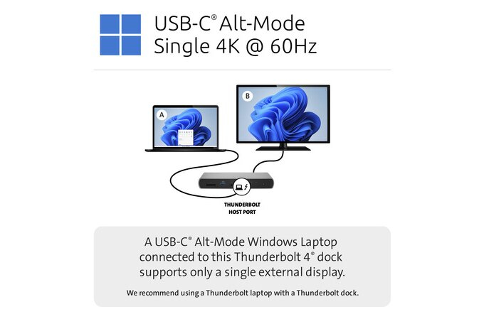 Docking Station with 96W Power Delivery SD5760T Thunderbolt 4 Dual 4K
