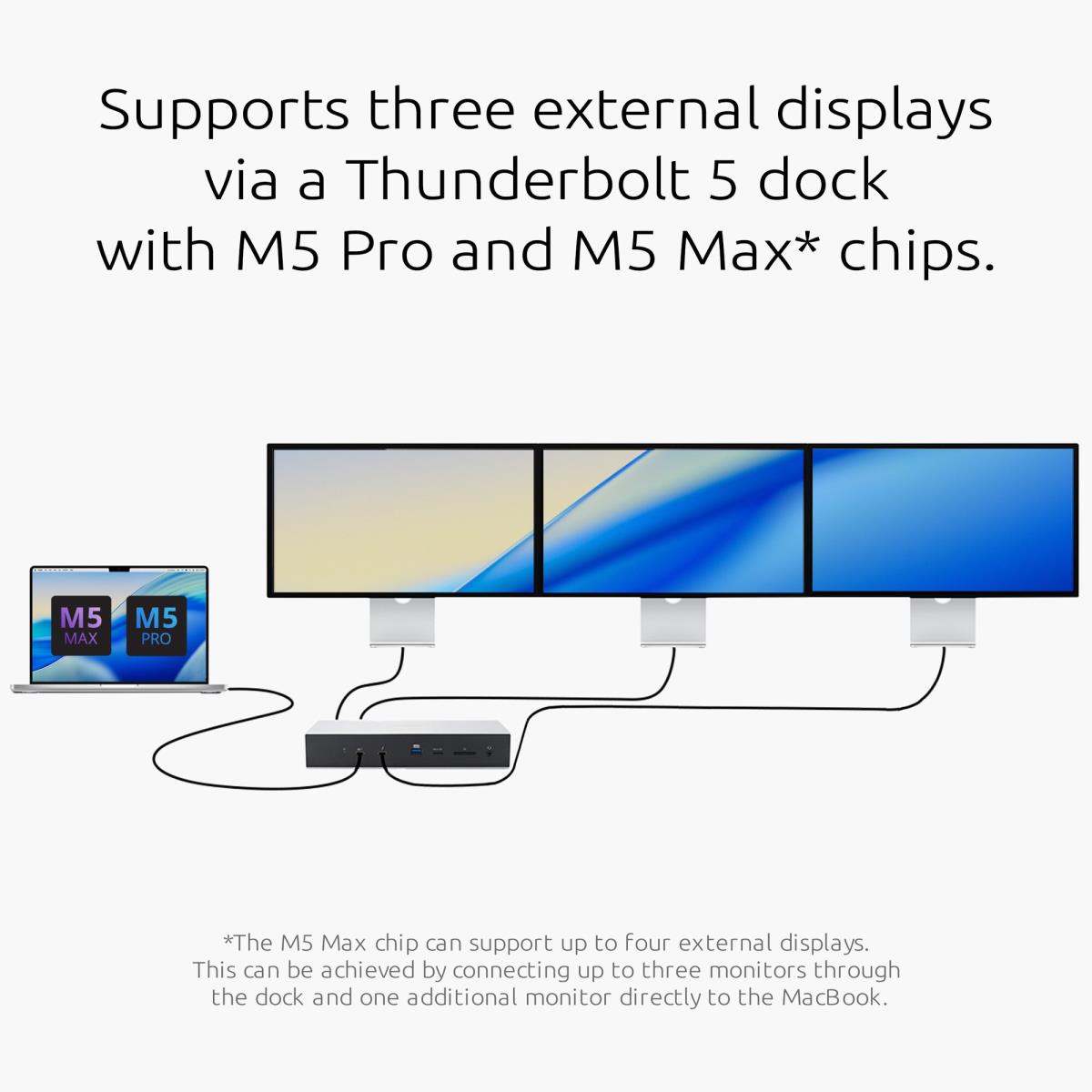 SD5000T5 EQ Thunderbolt 5 Triple 4K Docking Station with 140W PD - Windows/macOS