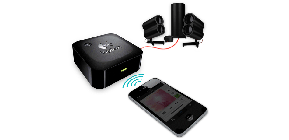 Wireless Music Adapter For Bluetooth