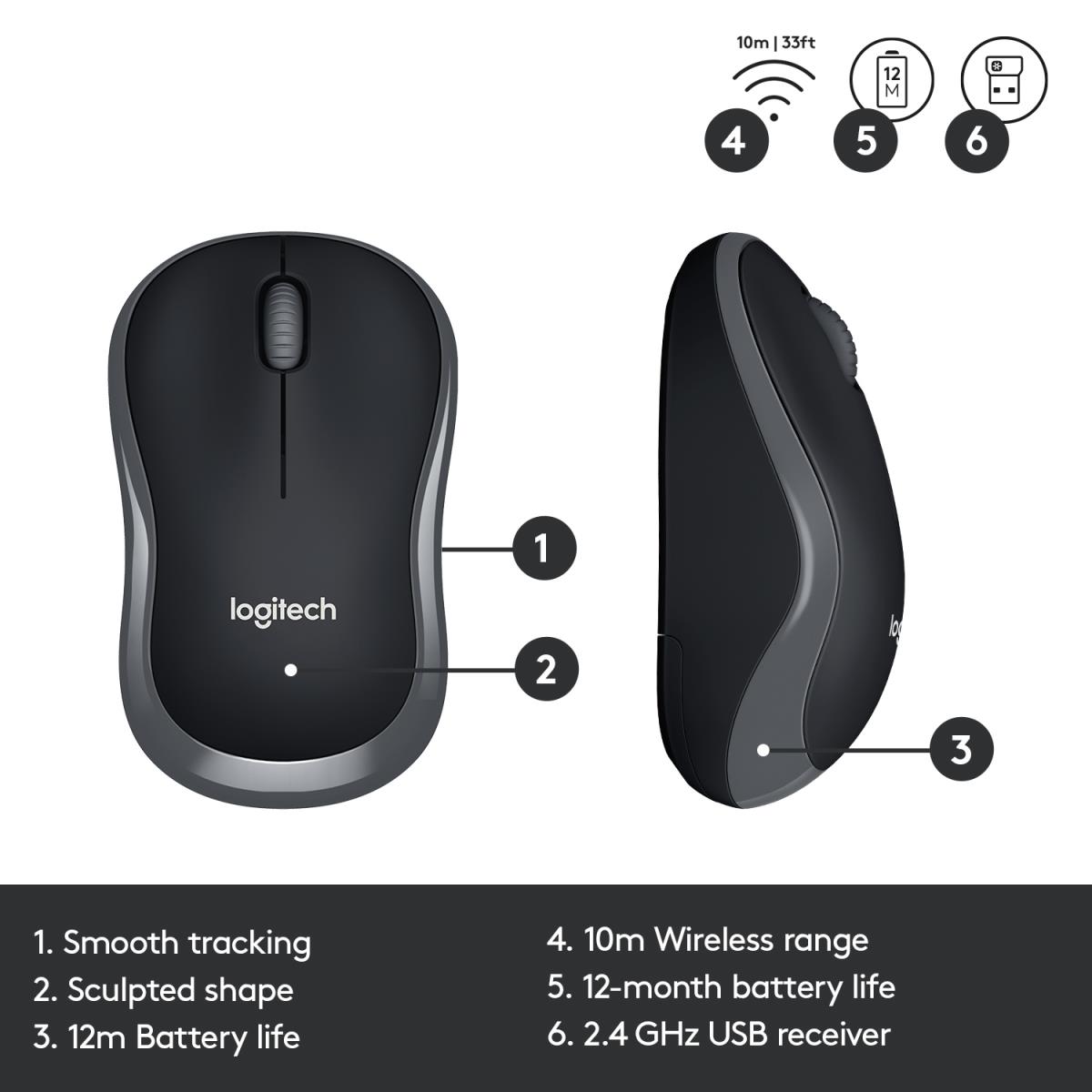 Wireless Combo Mk330 - Qwertzu Swiss-lux