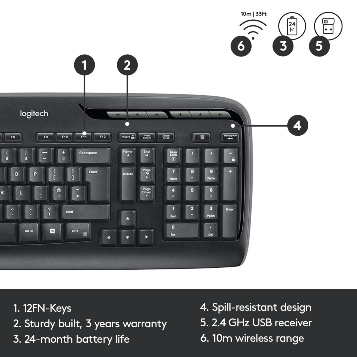 Wireless Combo Mk330 - Qwertzu Swiss-lux
