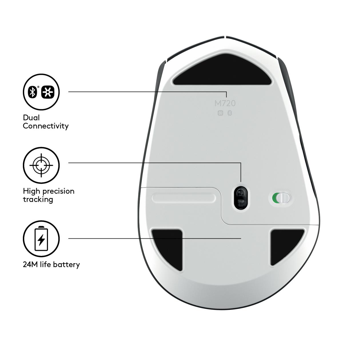 M720 Triathlon Multi Device Wireless Mouse - Black