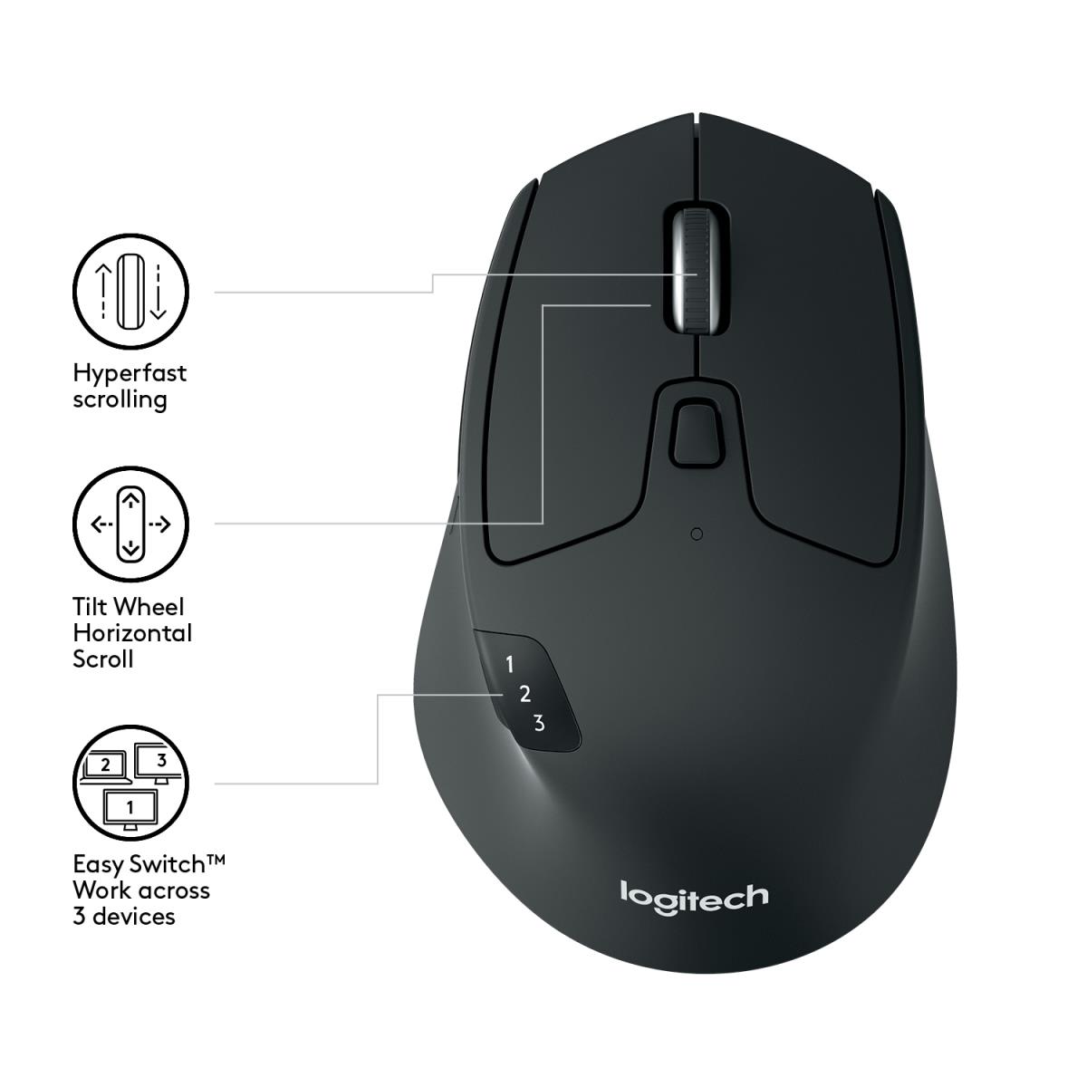 M720 Triathlon Multi Device Wireless Mouse - Black