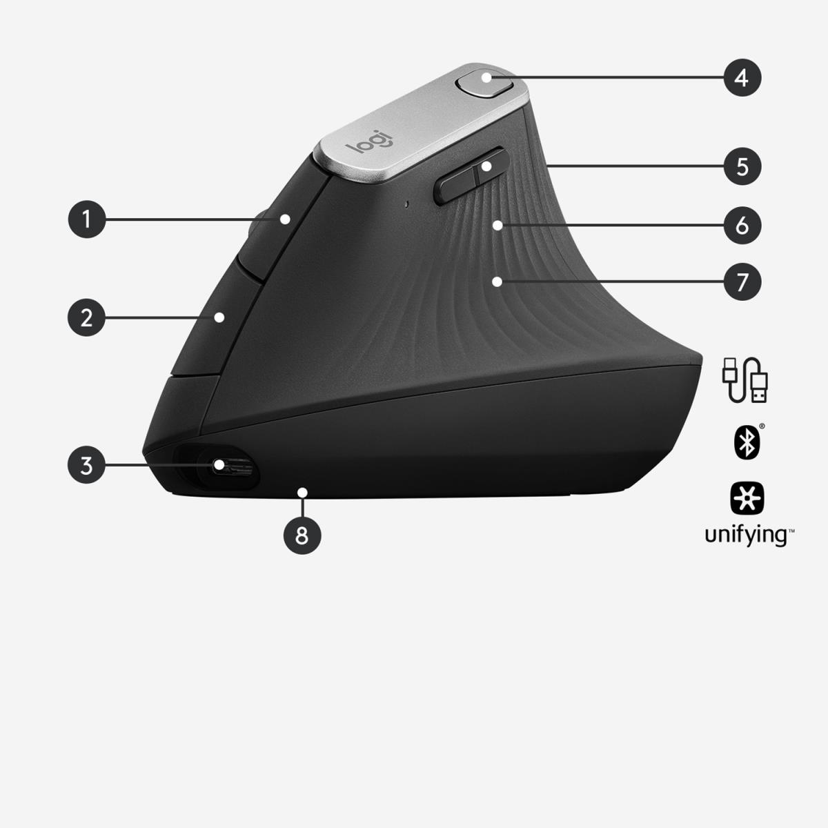 Mx Vertical Advanced Ergonomic Wireless Mouse